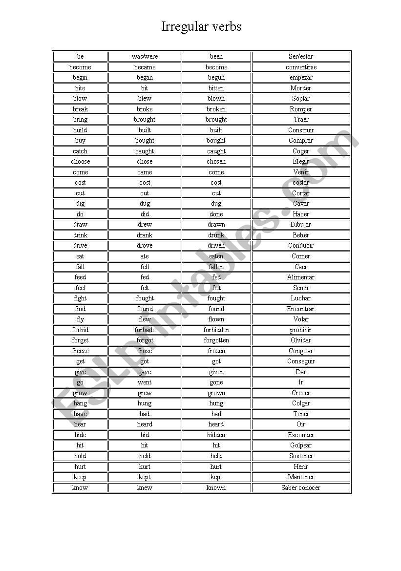 irregular vebs 1 worksheet