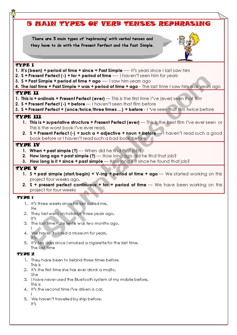 rephrasing verbal tenses worksheet