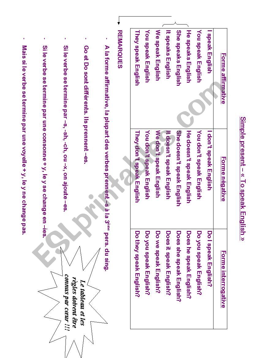 simple present worksheet