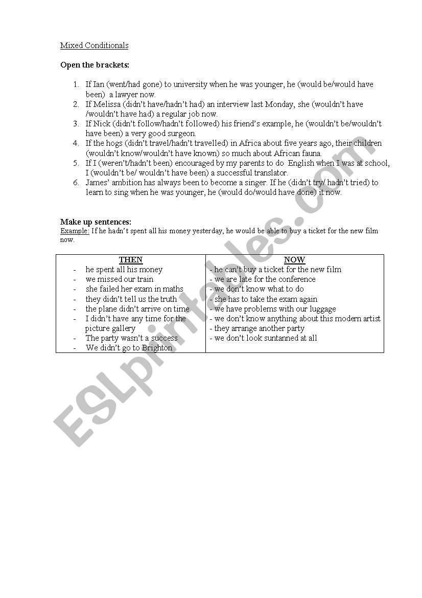 Mixed conditionals (mixed type) Mixed conditionals (mixed type)