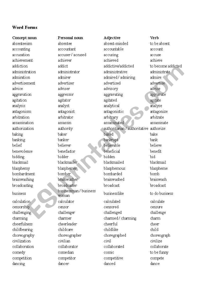 NOUNS VOCABULARY worksheet