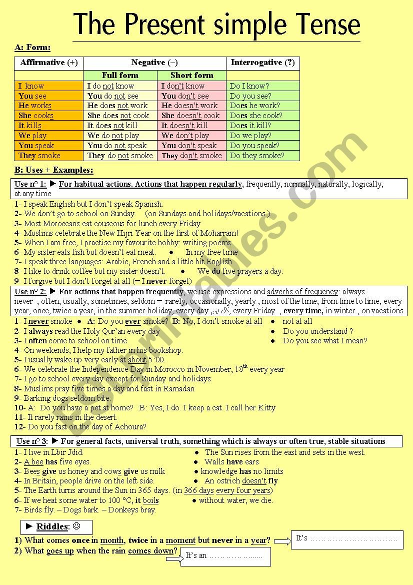 The present simple tense, the easy way! 