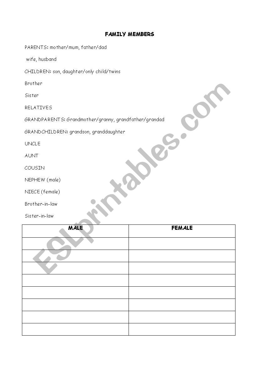 family members worksheet