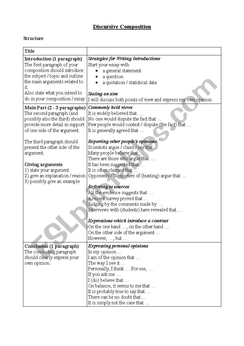 Writing Guide - Discursive Composition