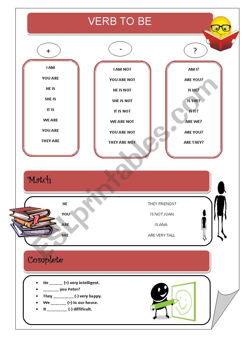 VERB TO BE worksheet