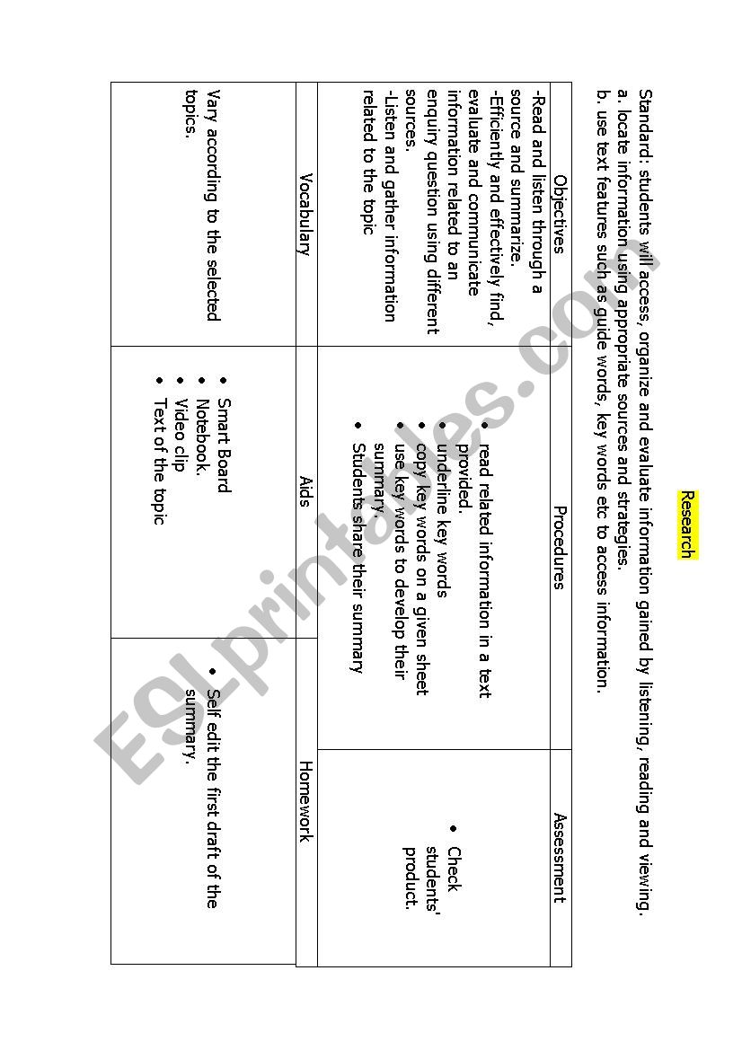 Writing a summary worksheet