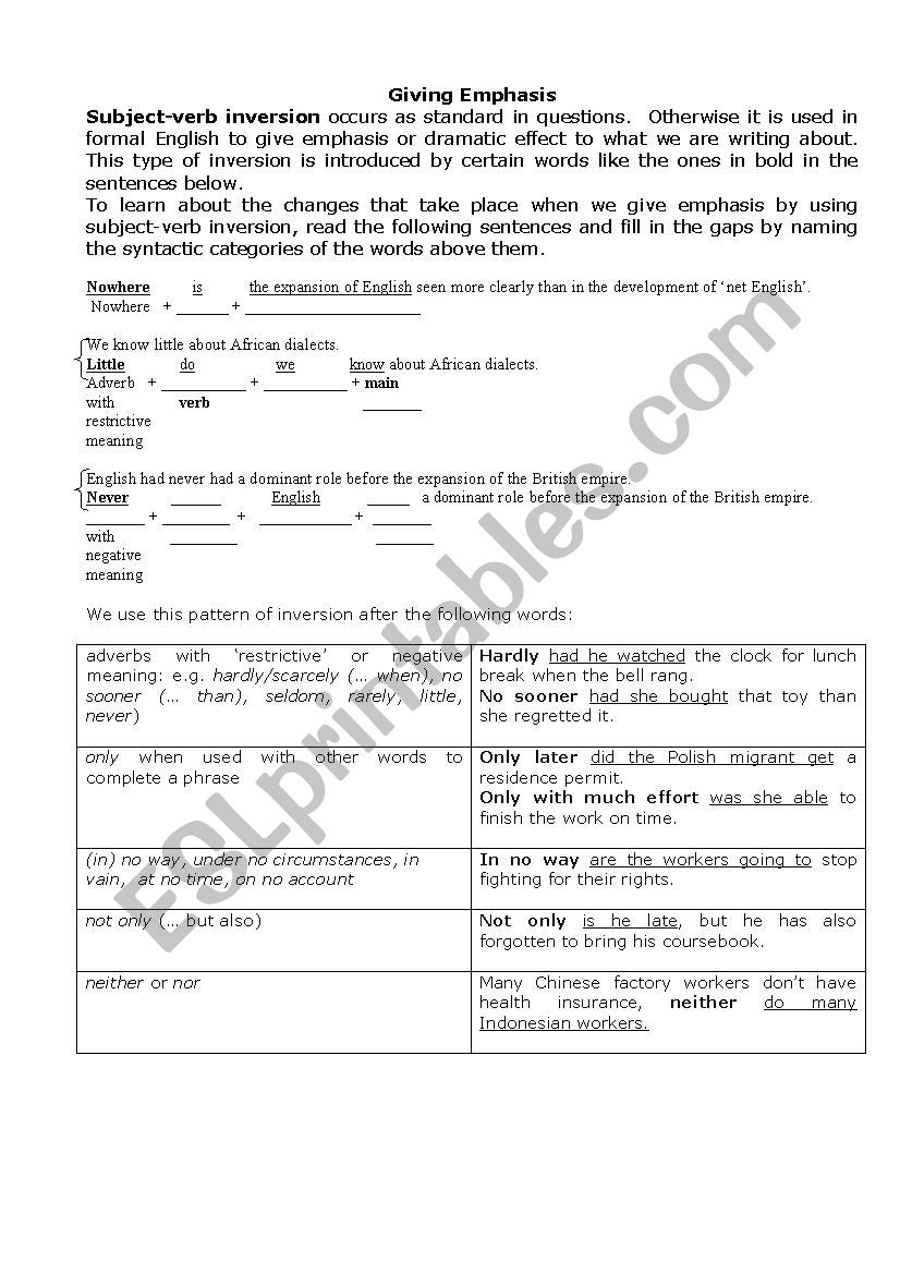 Inversion to give emphasis worksheet