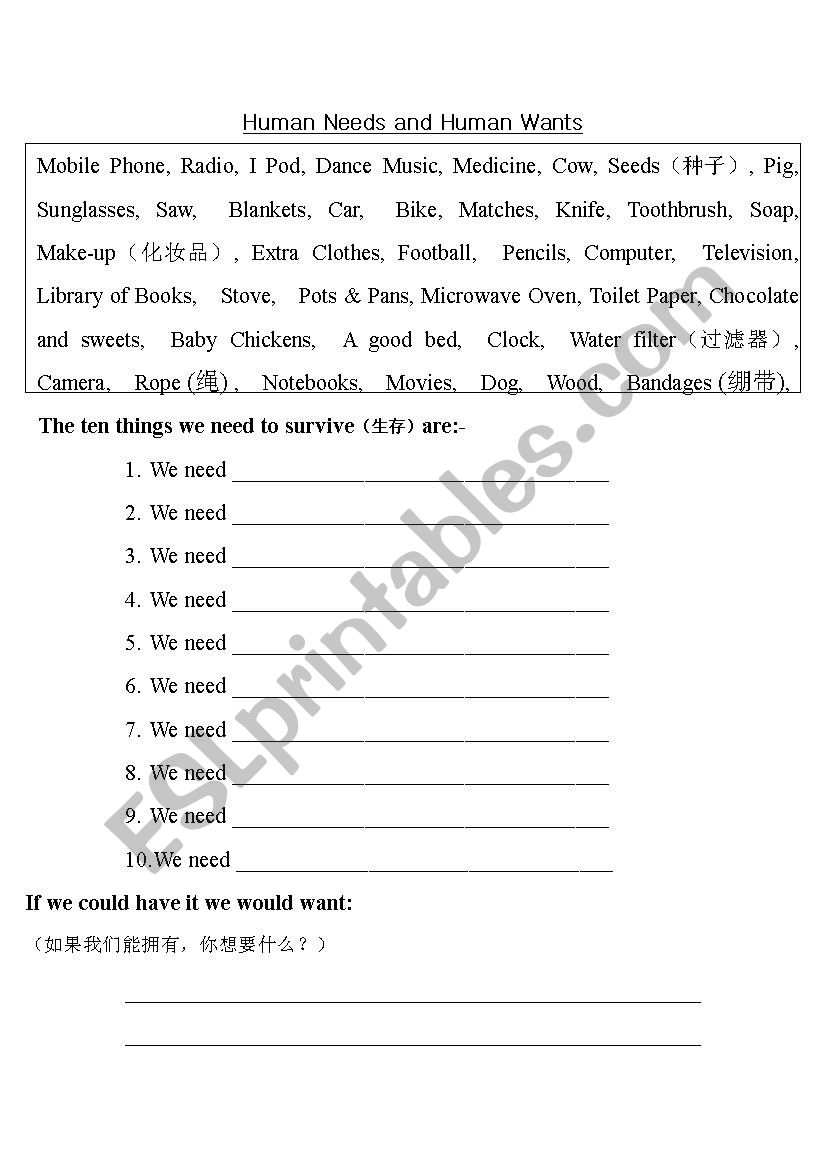 Human wants vs Human needs worksheet