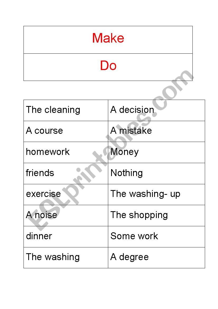 Make/ Do worksheet