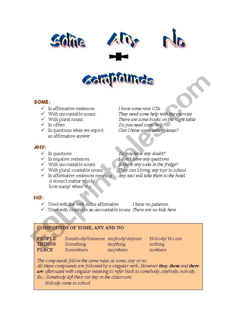 Some/Any/No + Compounds worksheet