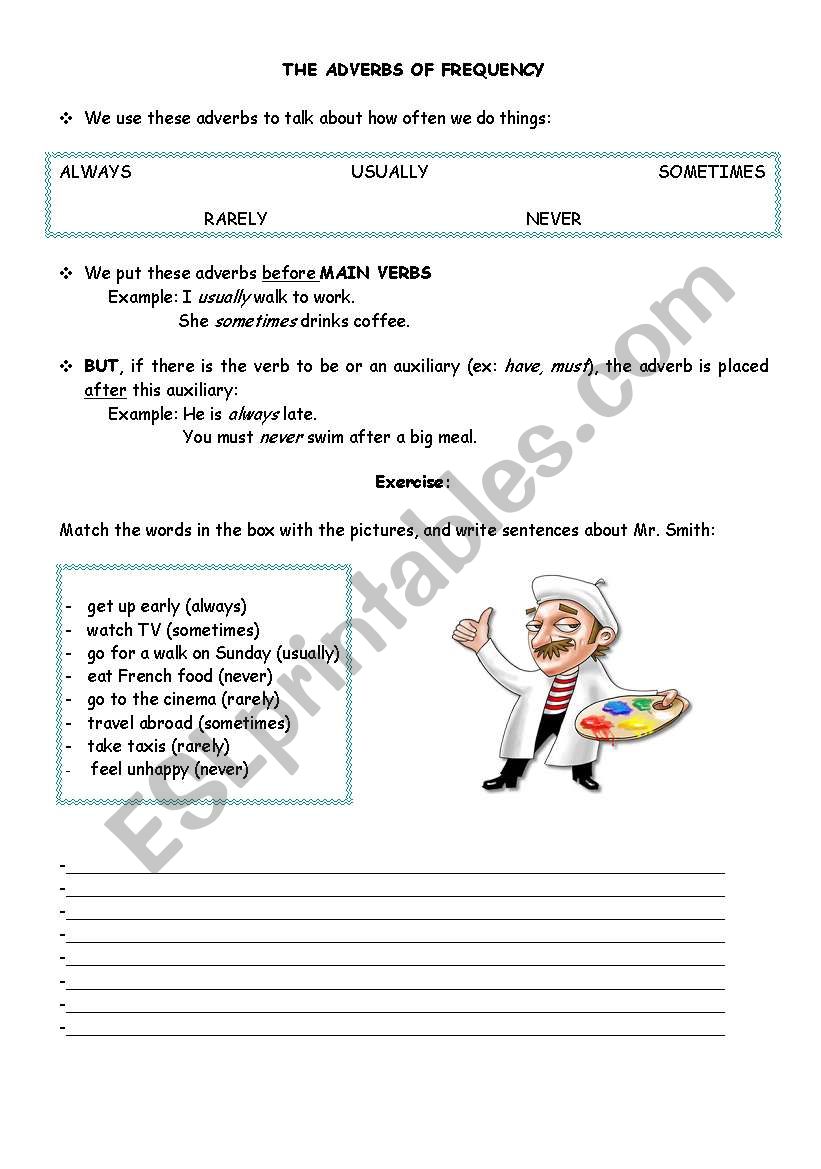 THE ADVERBS OF FREQUENCY worksheet