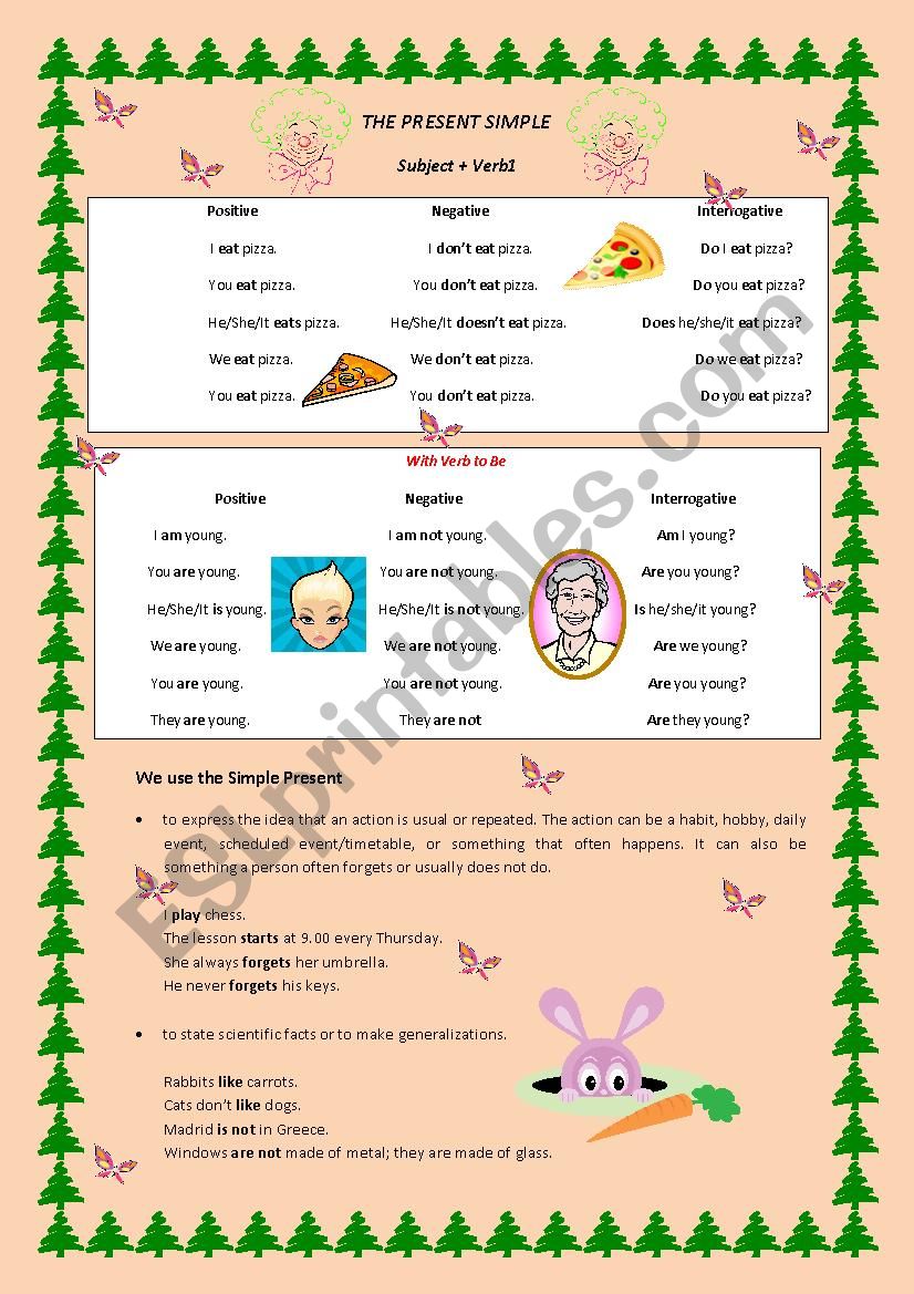 SIMPLE PRESENT TENSE Description & Exercises