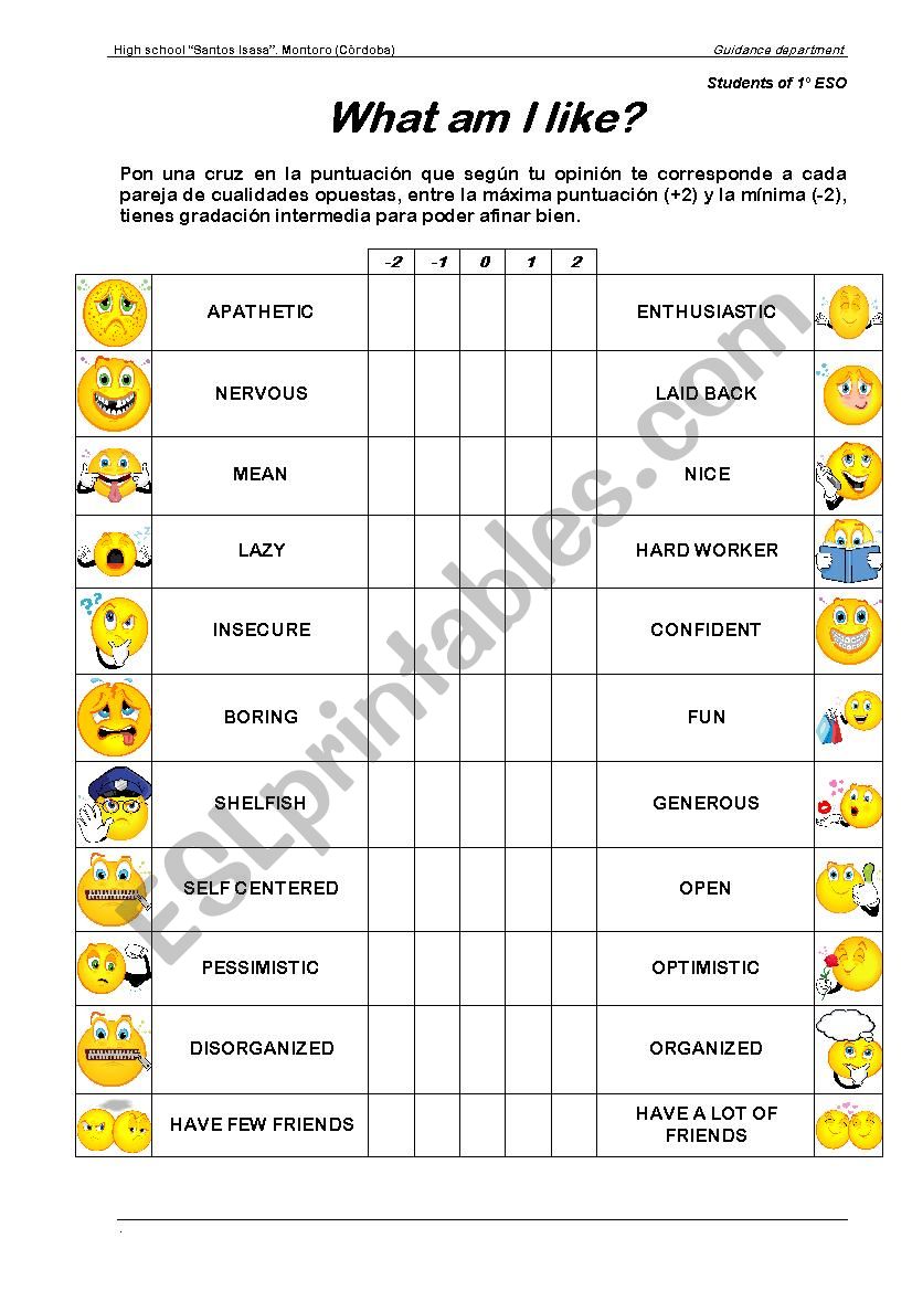 What am I like? worksheet