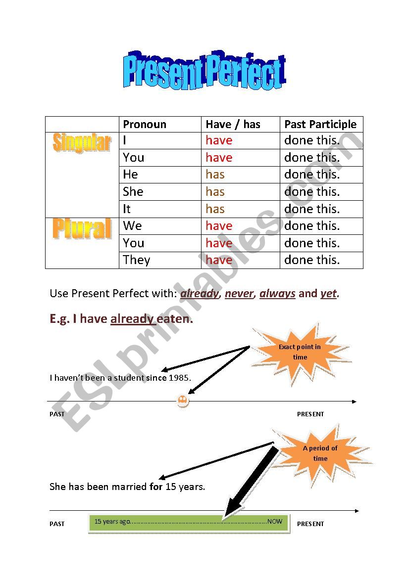 Present Perfect worksheet