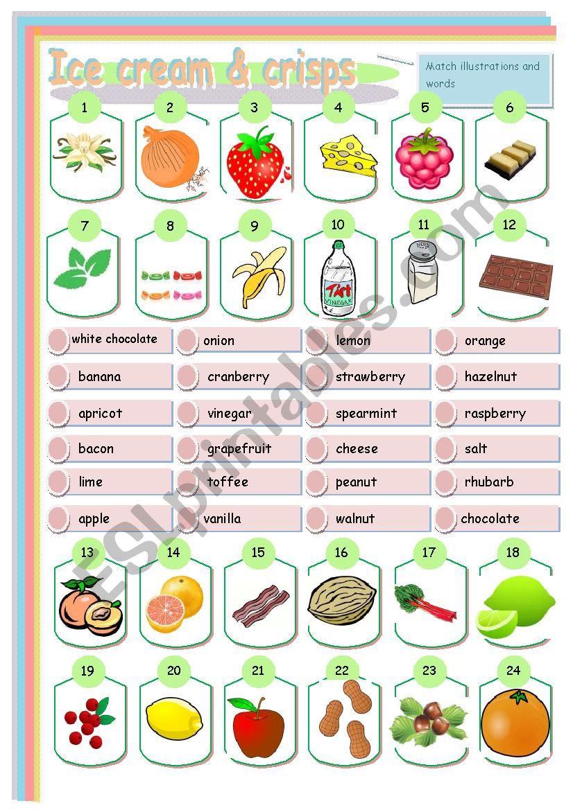 The Ice Cream Parlour 2/2 worksheet