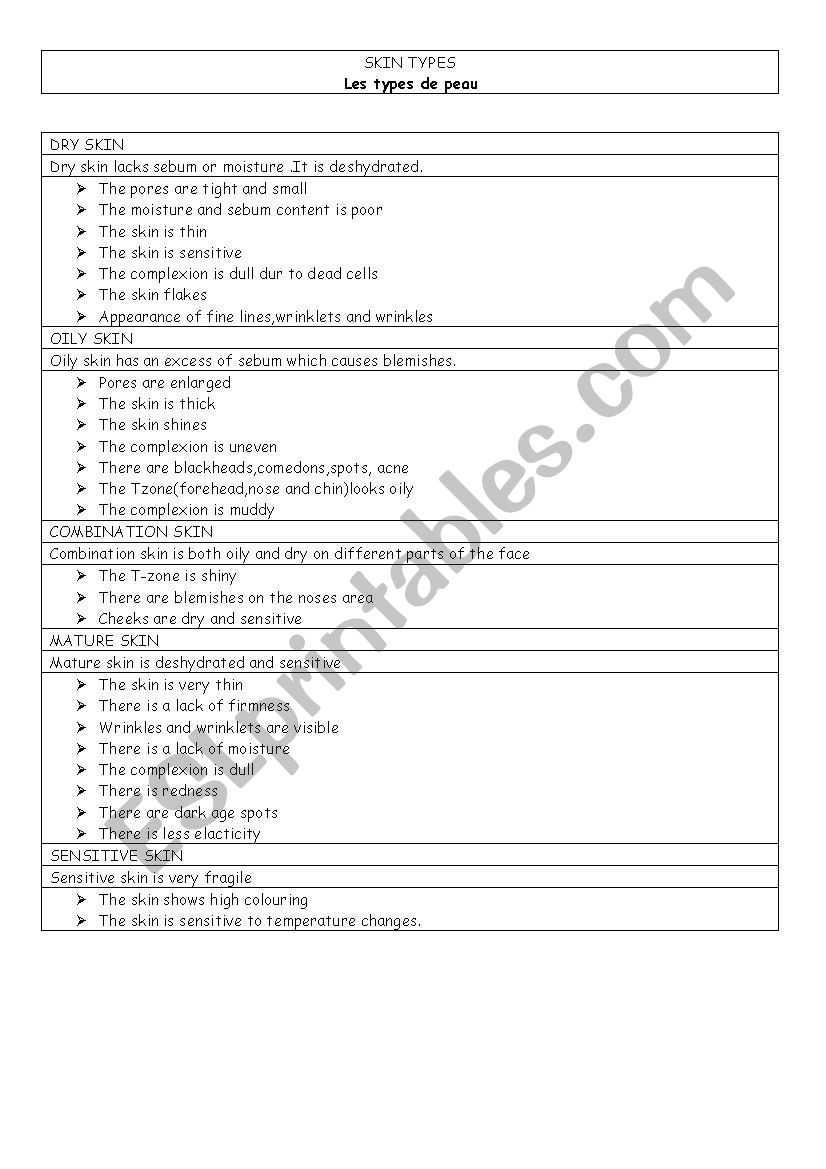 skin types worksheet