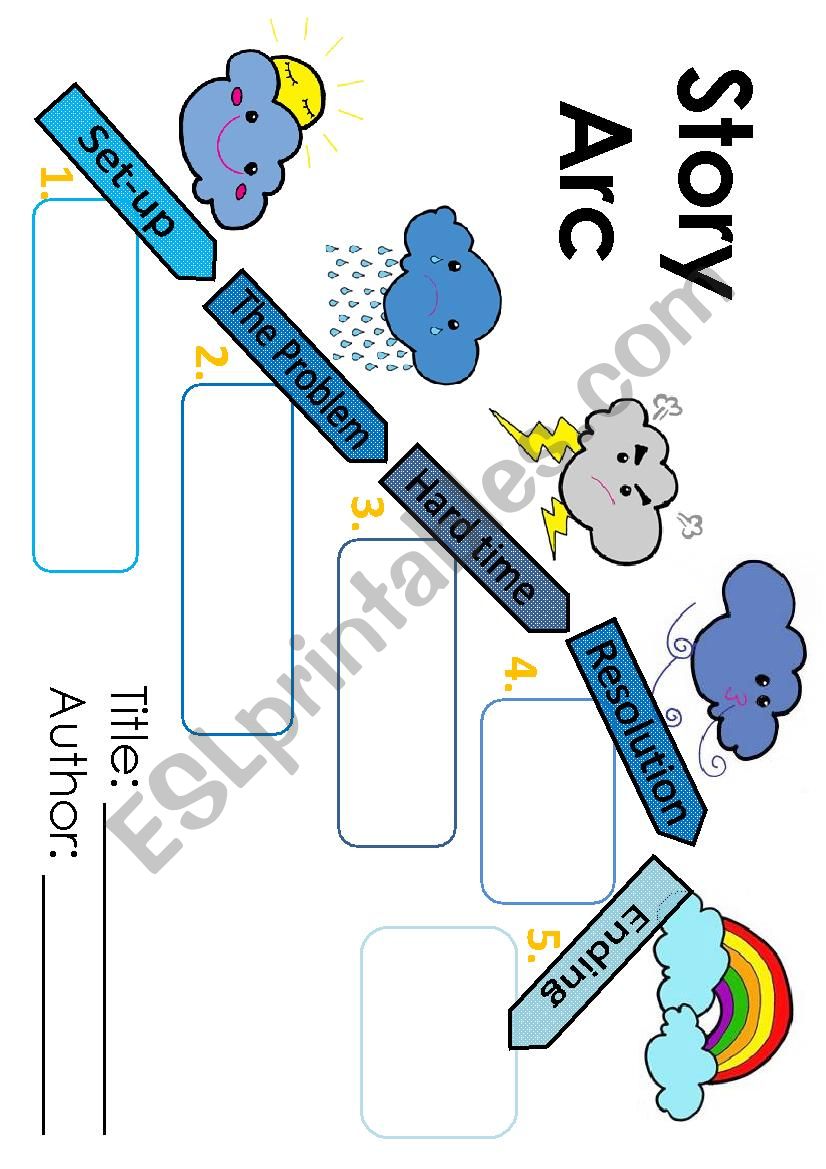 Story Arc worksheet