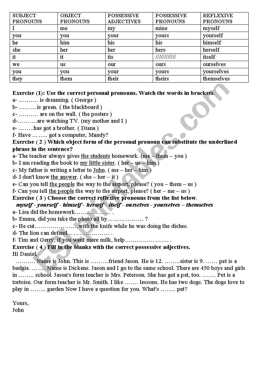 Pronouns worksheet