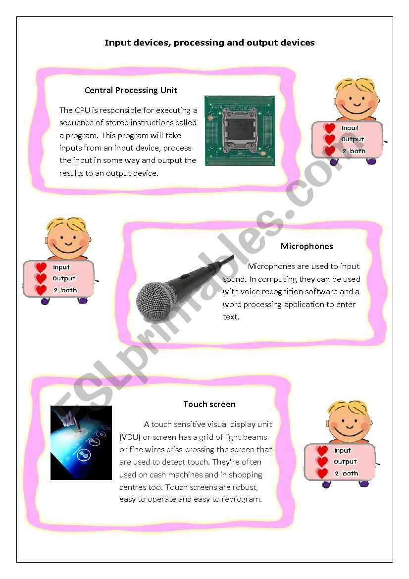 devices input output for computer