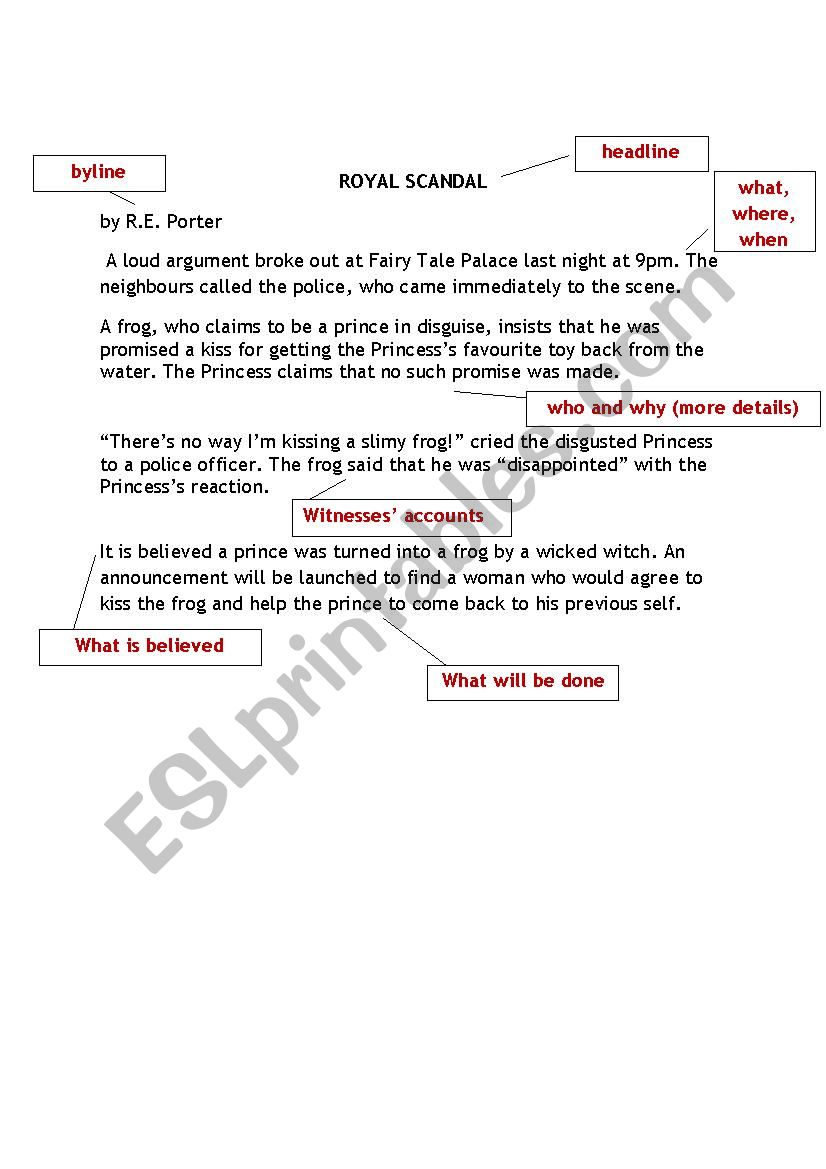 Frog prince newspaper report worksheet