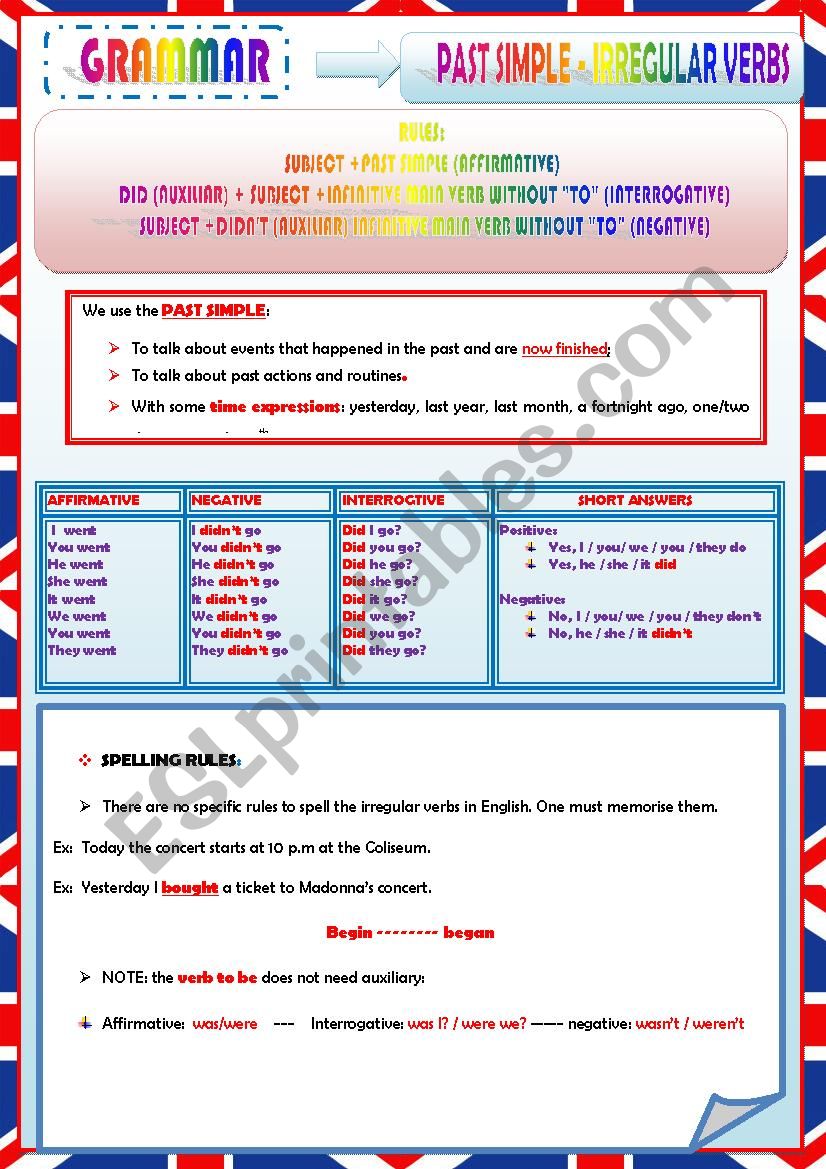 PAST SIMPLE - IRREGULAR VERBS - RULES AND EXERCISES