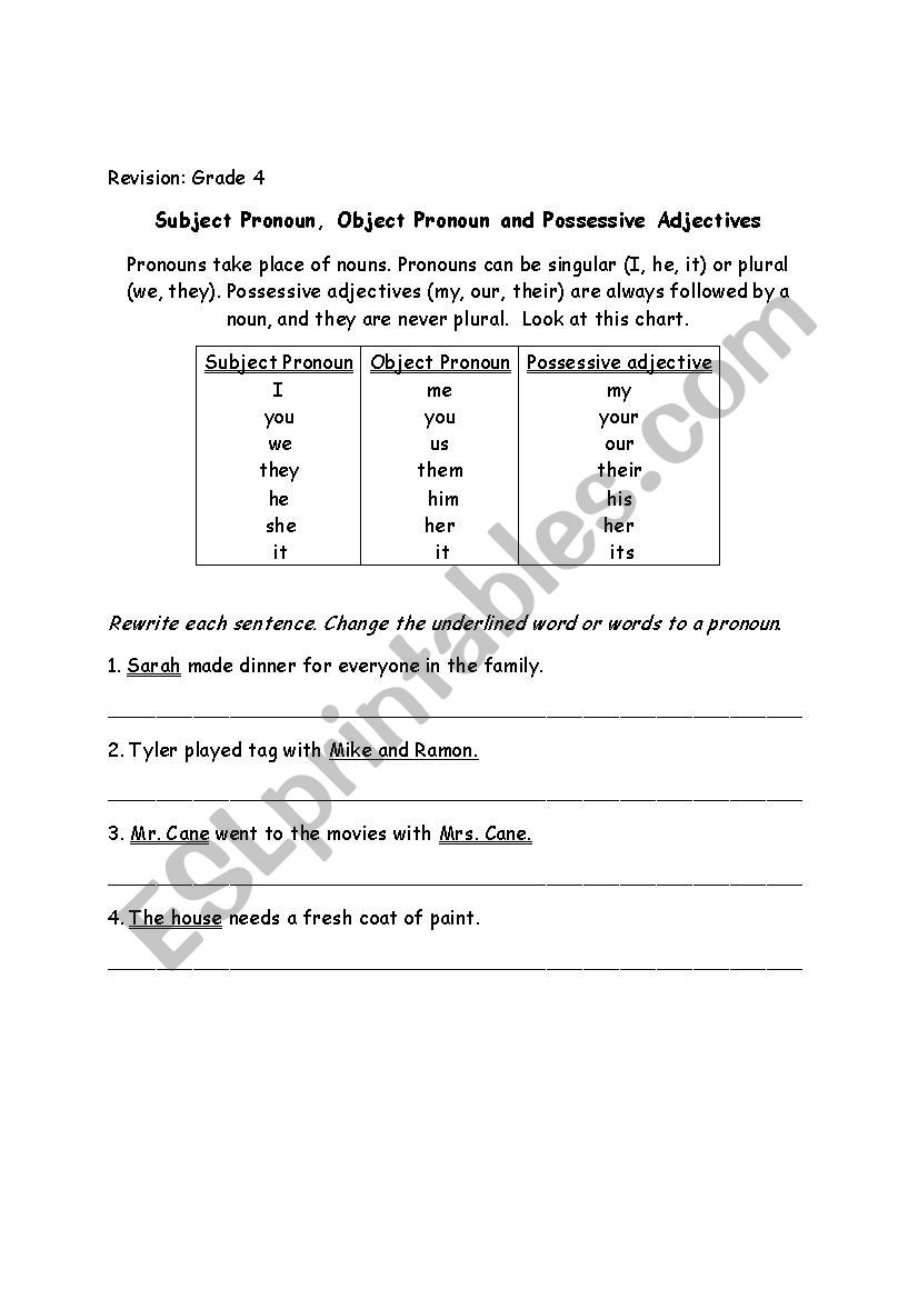Revision Pronouns worksheet