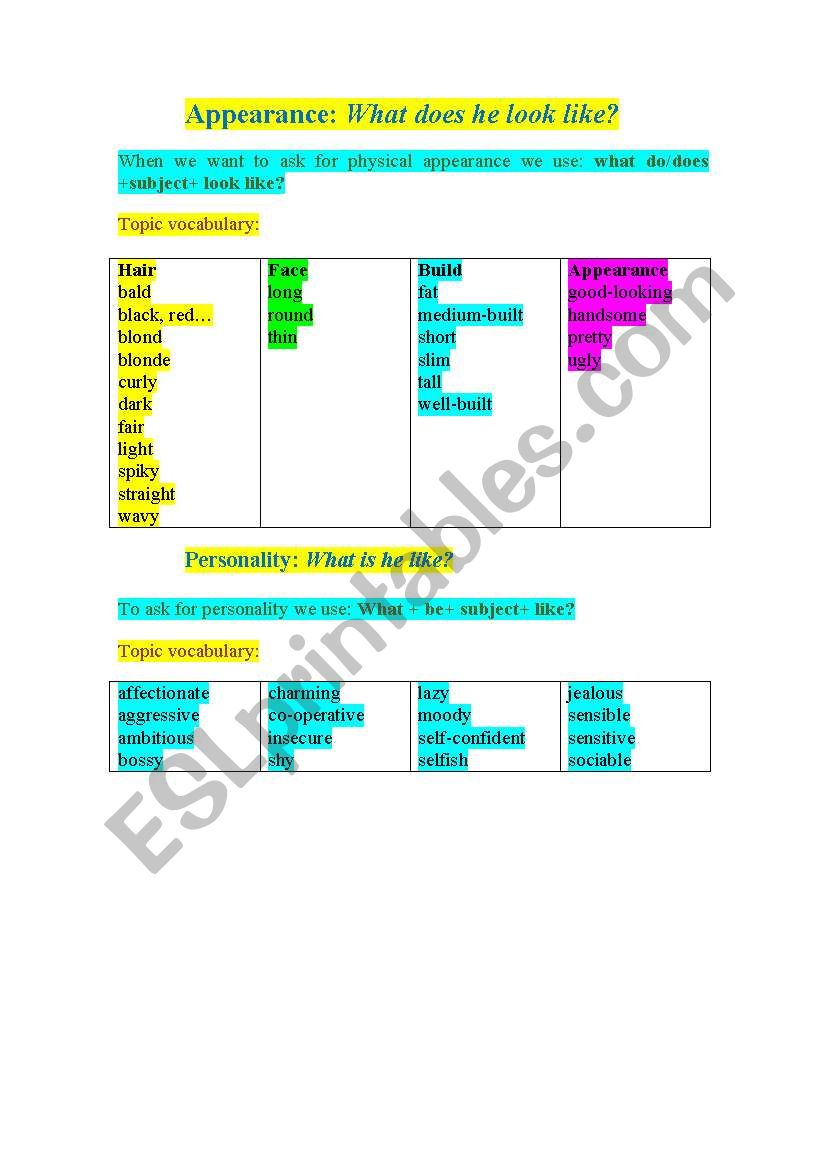 Appearance worksheet