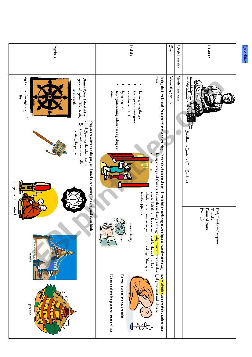 World Religions worksheet