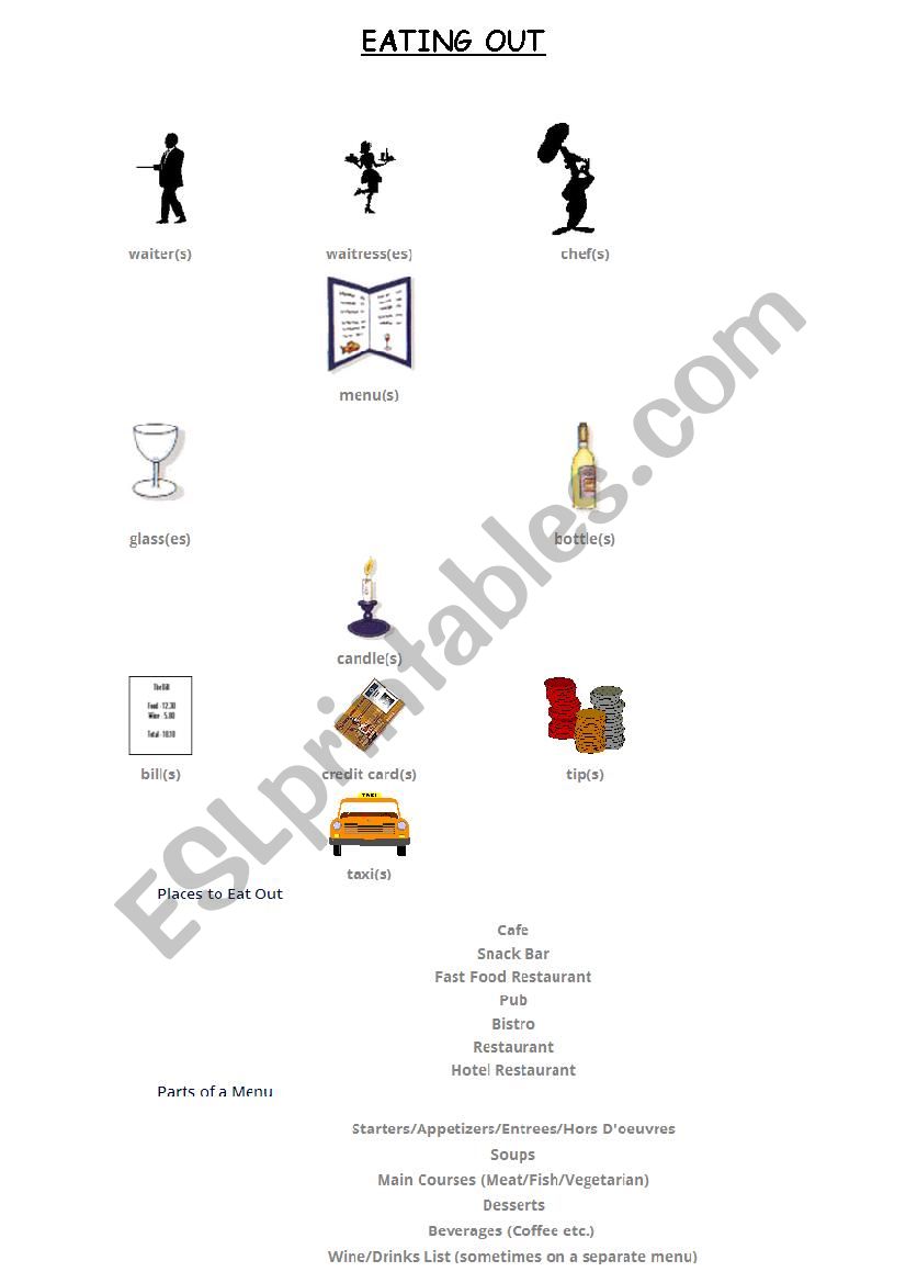 Eating Out Vocabulary worksheet