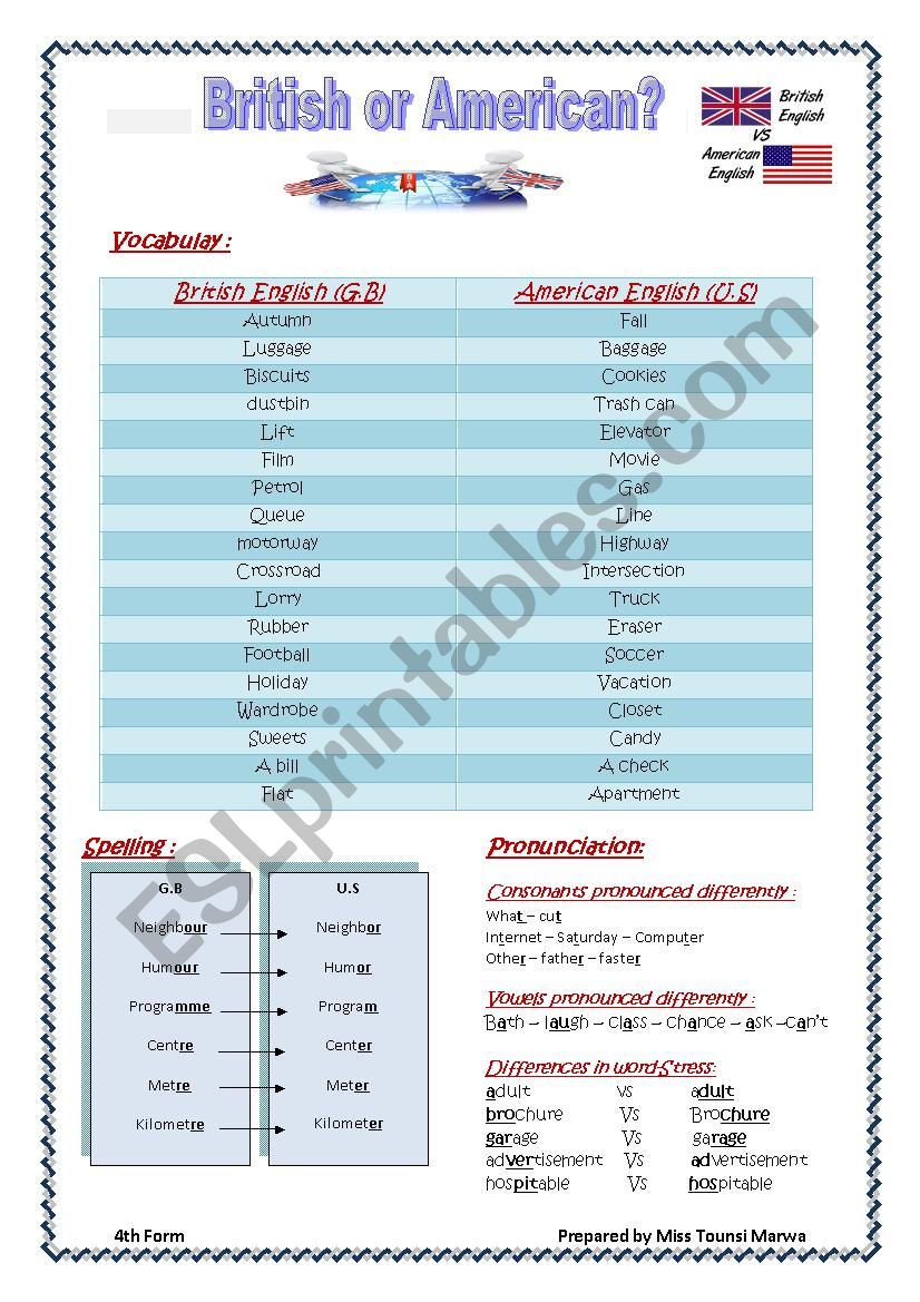 British English Vs American English  