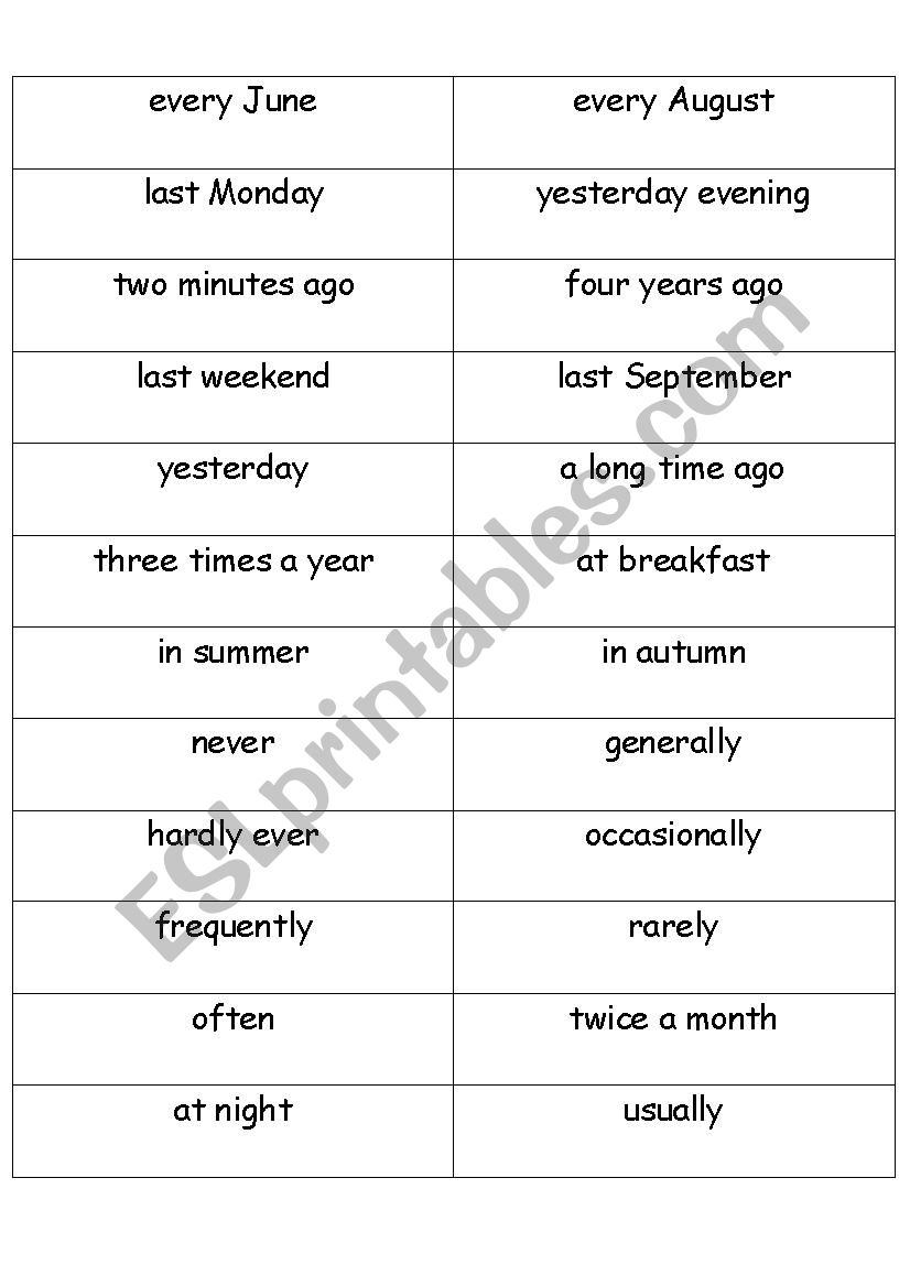 time adverbials worksheet
