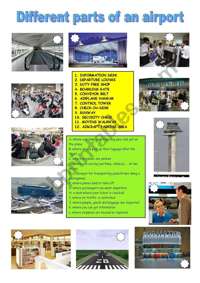 DIFFERENT PARTS OF AN AIRPORT worksheet
