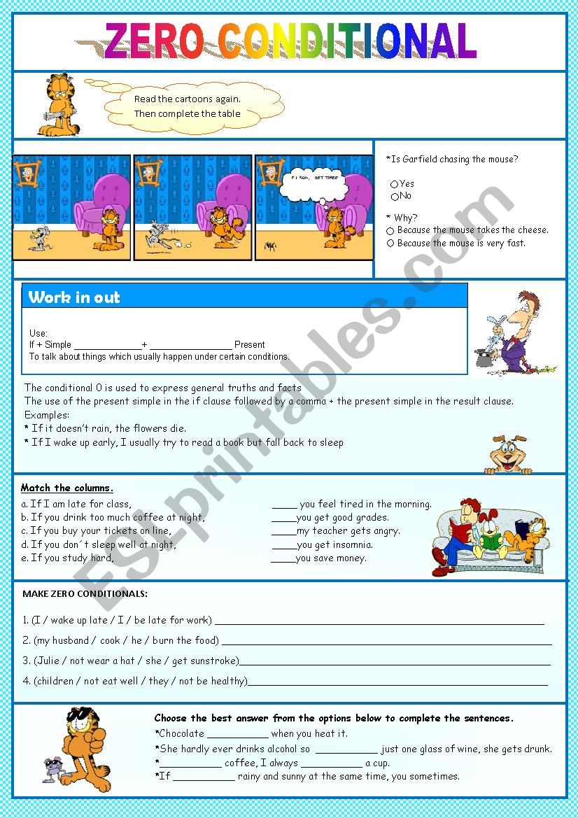 Zero conditional - lesson and Activities