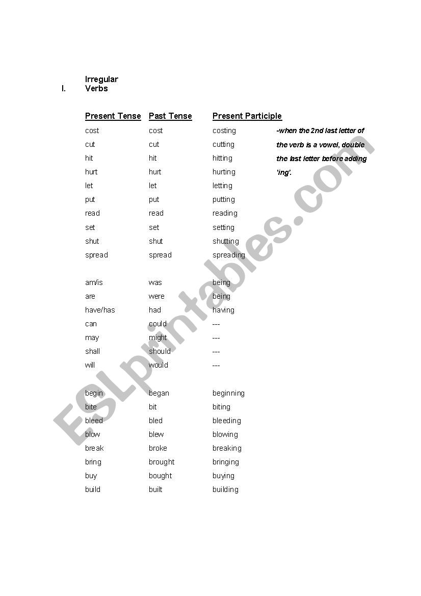 Tense - Irregular Verbs worksheet