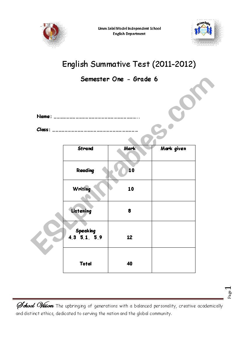 Report two worksheet
