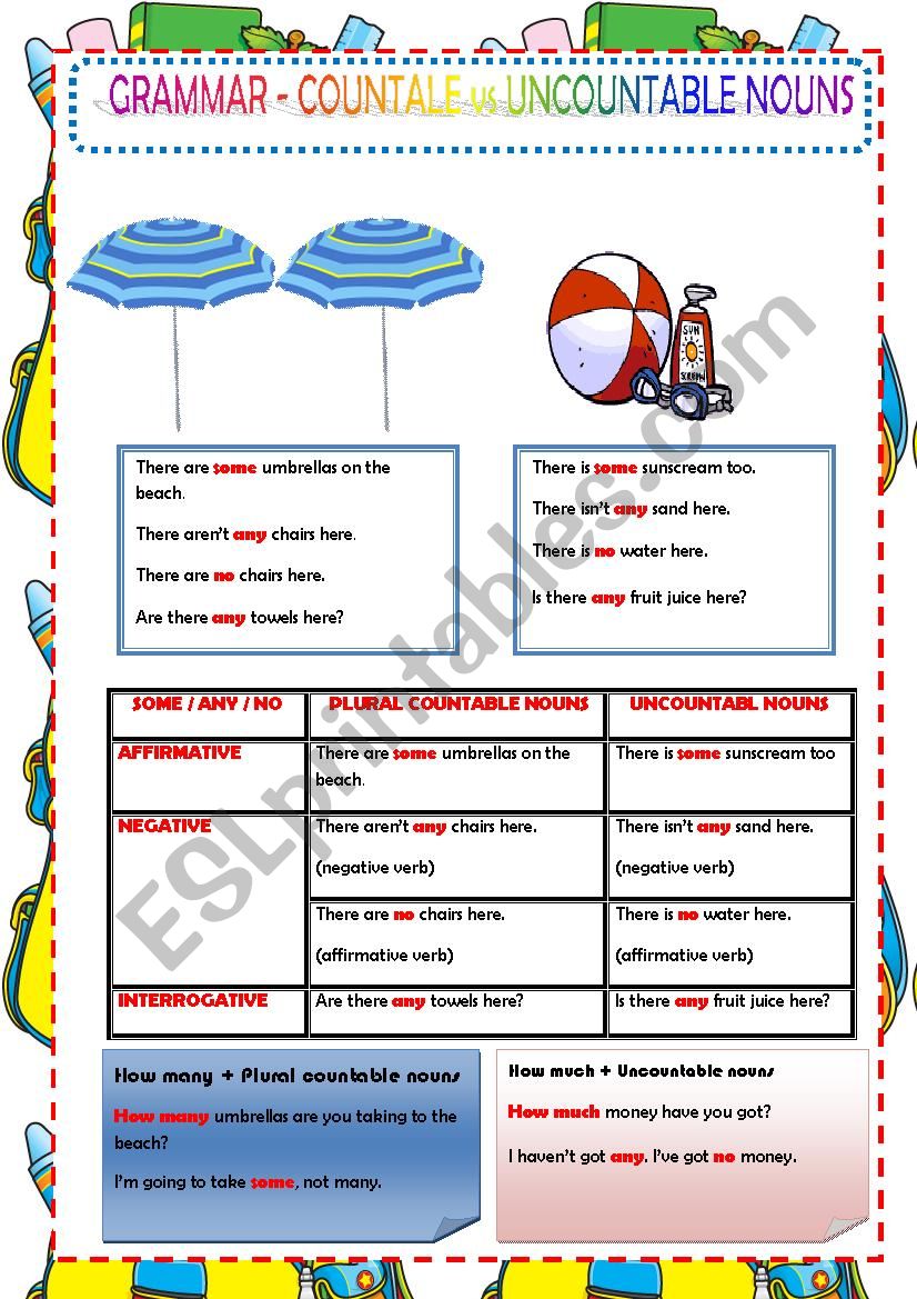 COUNTABLE AND UNCOUNTABLE NOUNS - SOME + ANY + NO