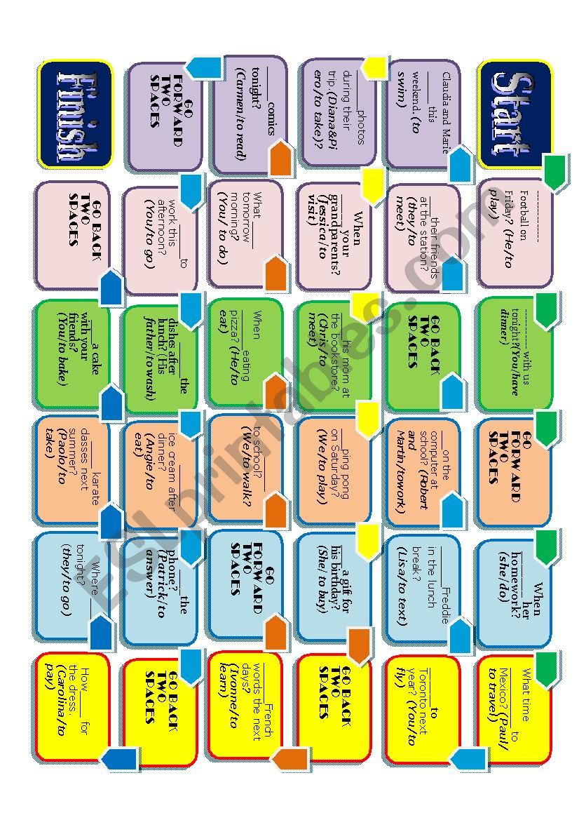 GOING TO PRESENT CONTINUOUS for FUTURE PLANS BOARD GAME 