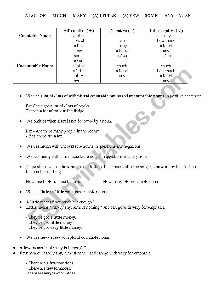 Quantifiers worksheet