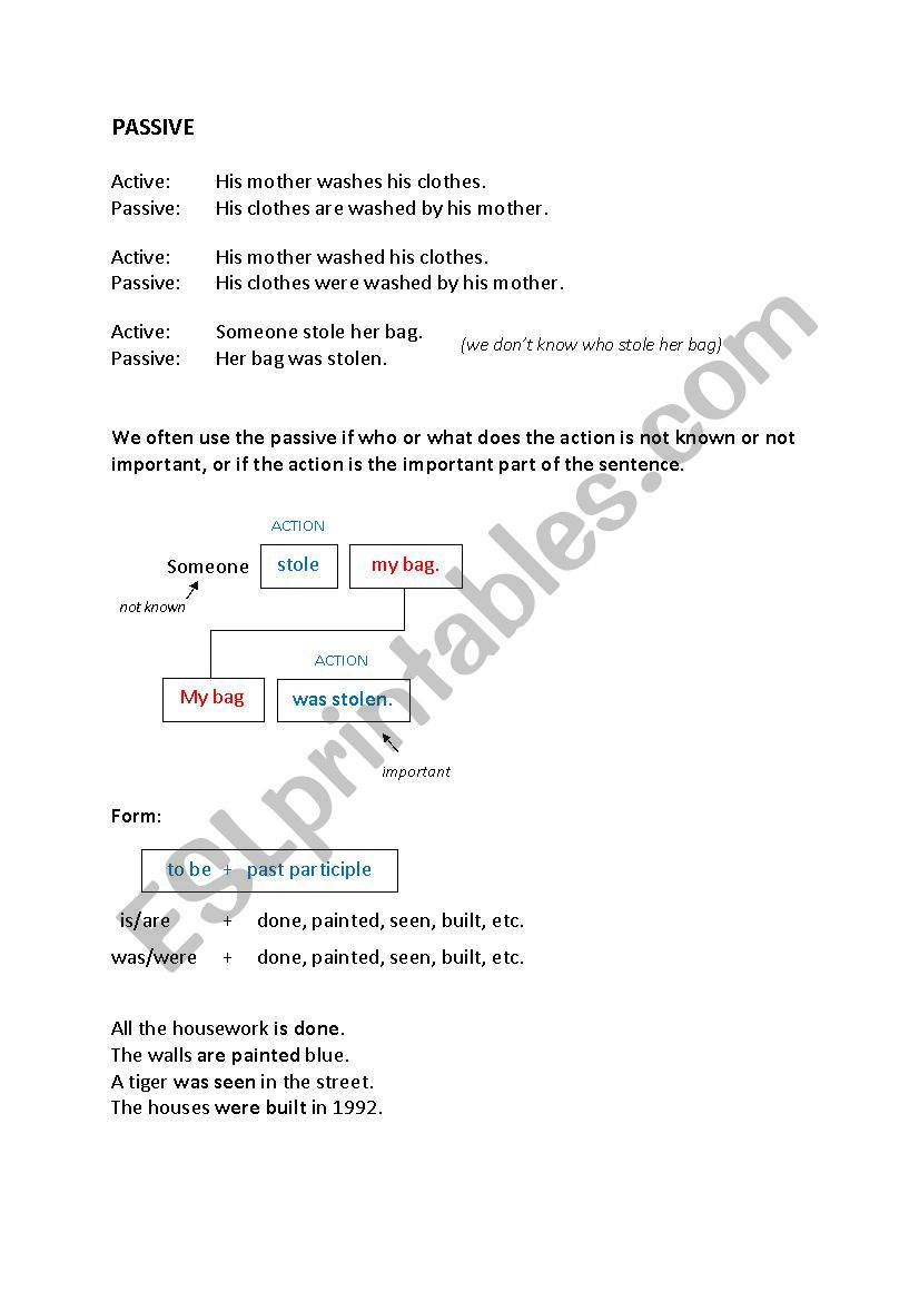 The Passive Voice worksheet