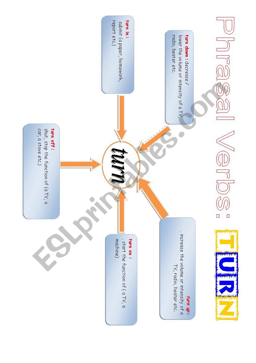 phrasal verb to turn worksheet