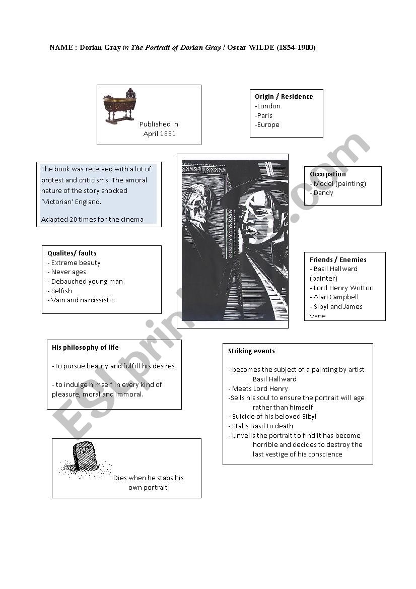 Dorian Gray worksheet