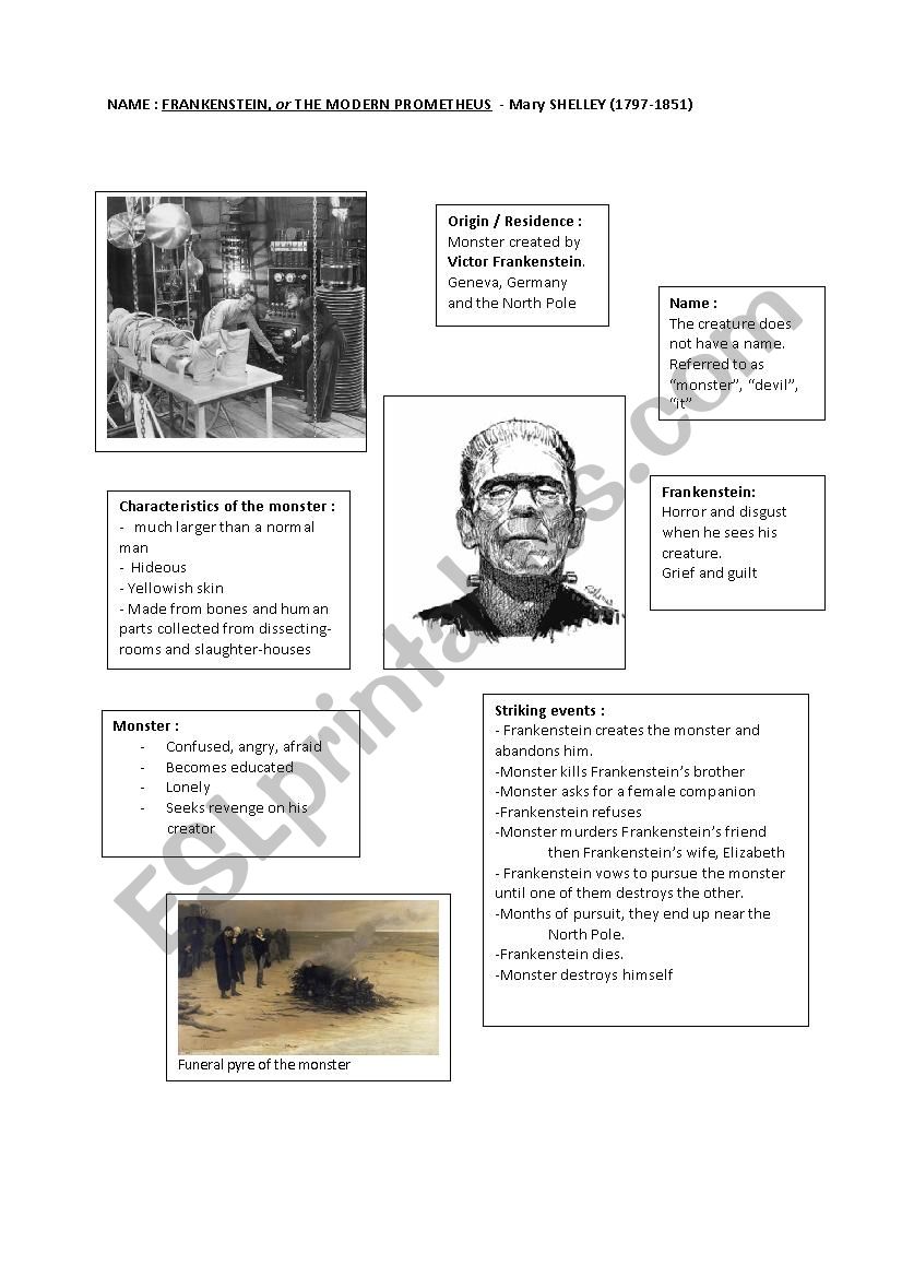 Frankenstein worksheet