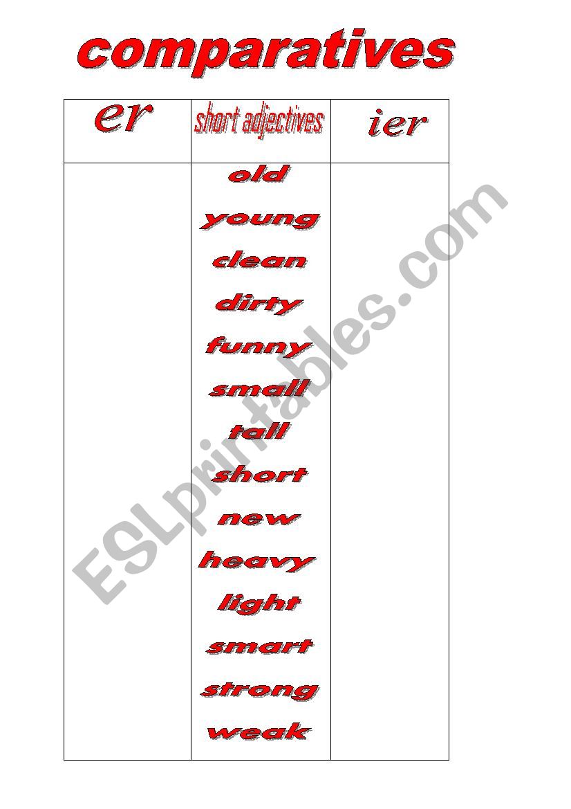 comparatives worksheet