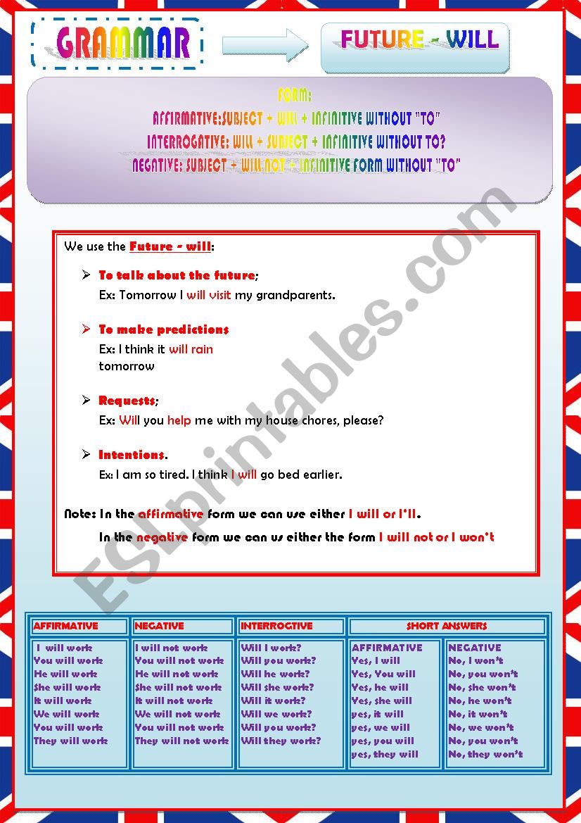 FUTURE - WILL - ESL worksheet by ascincoquinas