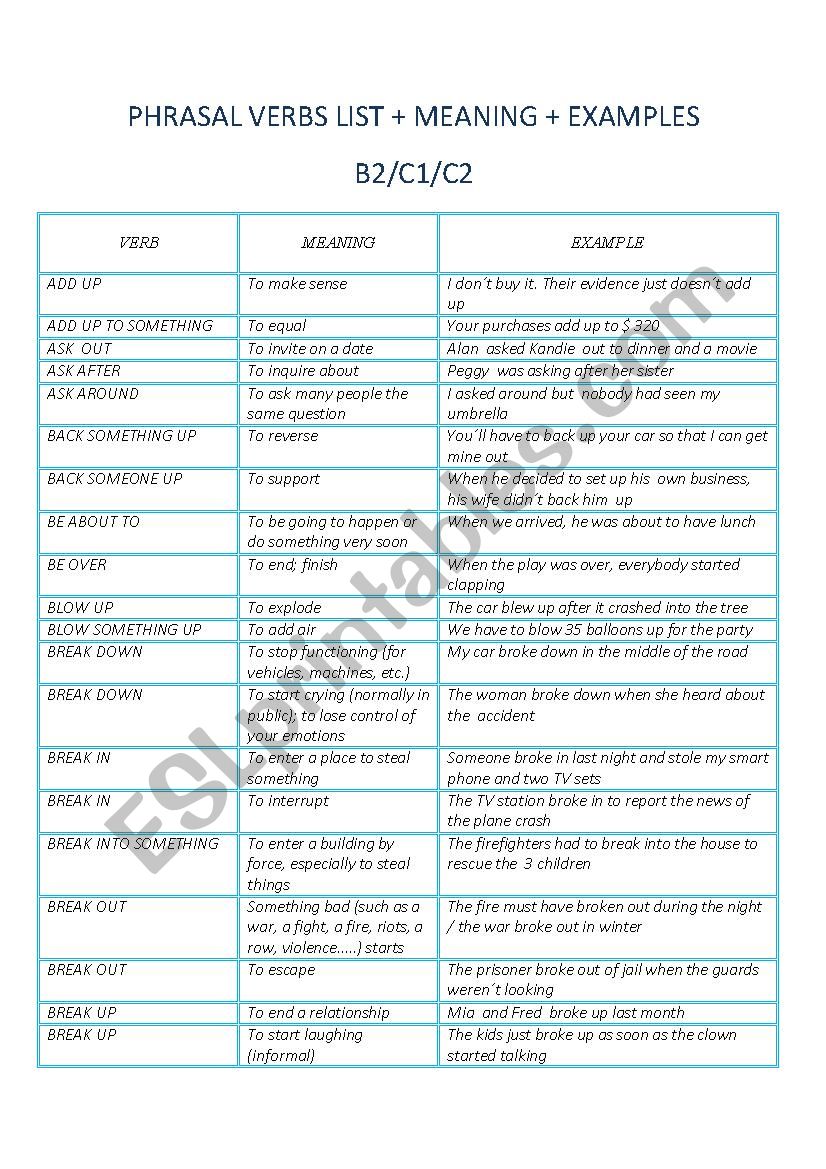 PHRASAL VERBS FOR ADVANCED STUDENTS