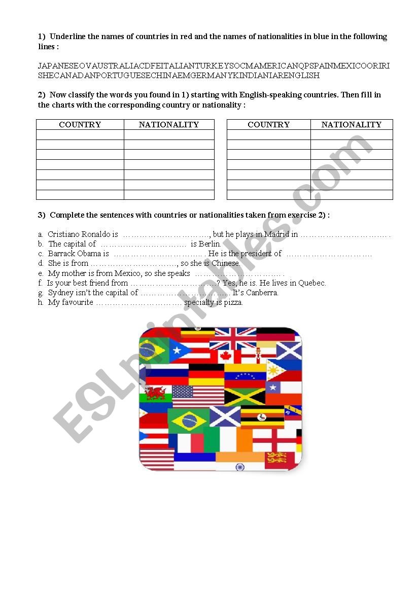 Countries and nationalities worksheet