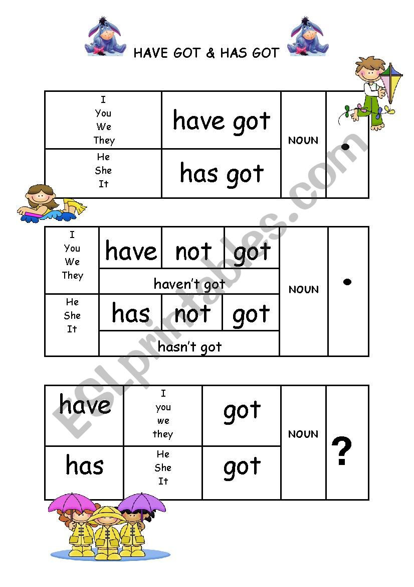 HAVE GOT & HAS GOT worksheet