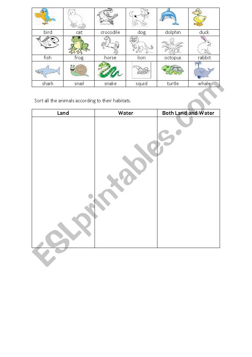 animals and their habitats worksheet