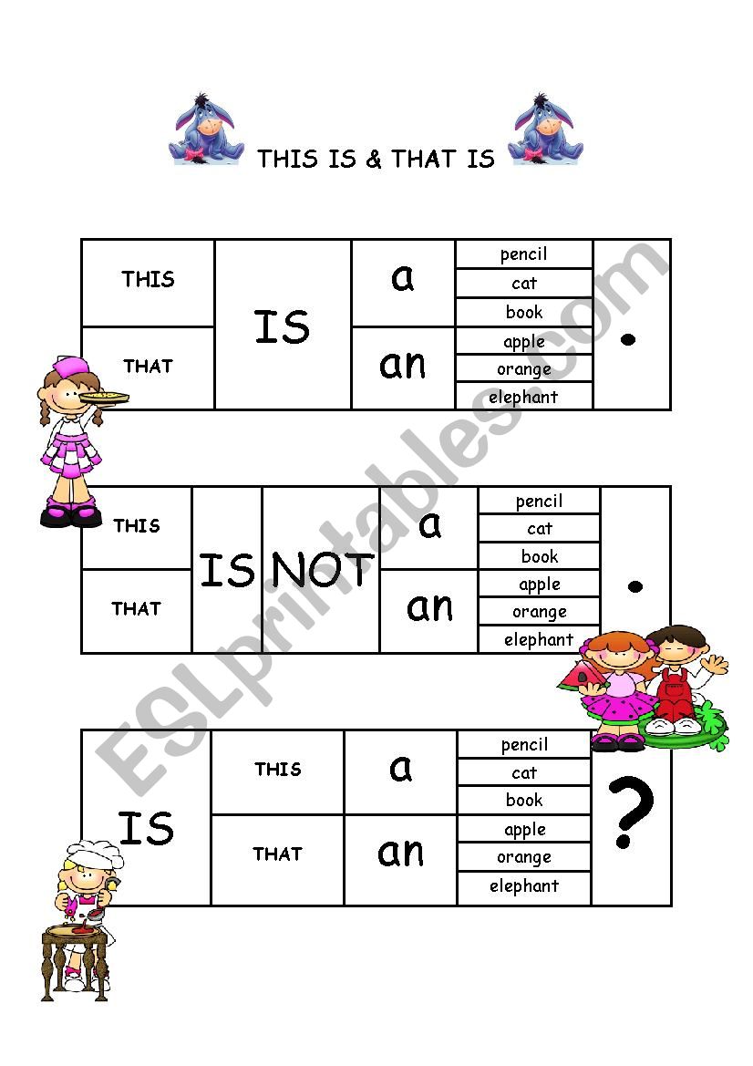 THIS IS - THAT IS worksheet