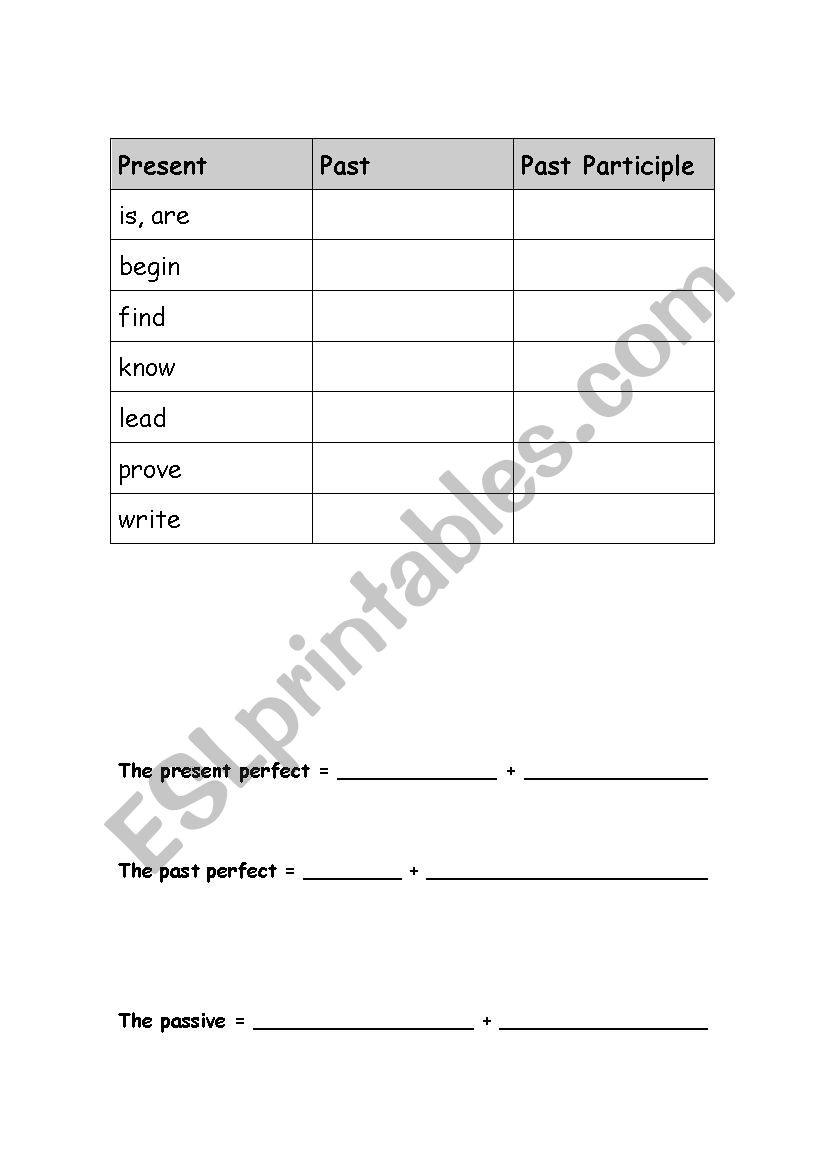 verb-tense-review-esl-worksheet-by-returnee